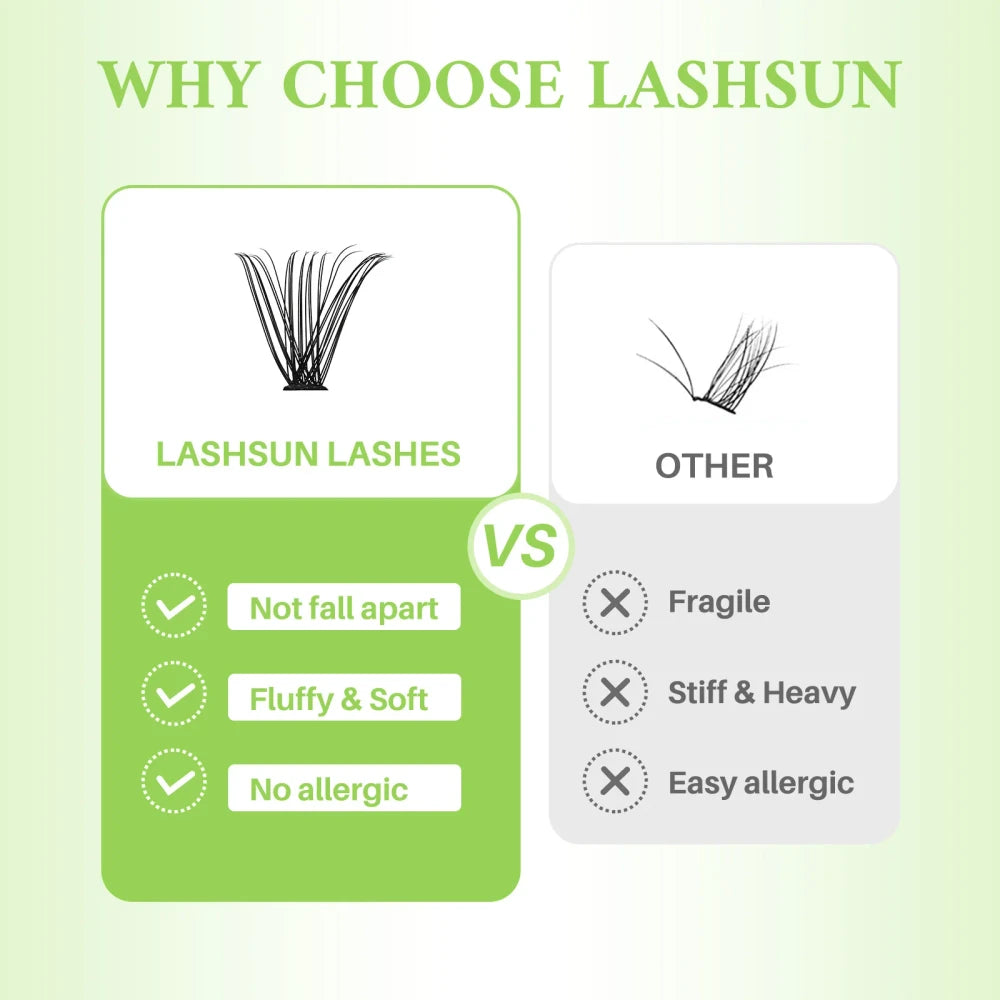 LashSun DIY Lash Clusters
